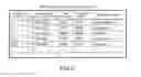 Fig. 09 - Document administration system, document administration apparatus, and recording medium