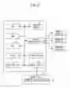 Fig. 03 - CONTENT VIEWING APPARATUS AND COMPUTER-READABLE RECORDING MEDIUM STORING CONTENT VIEWING PROGRAM