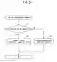 Fig. 22 - CONTENT VIEWING APPARATUS AND COMPUTER-READABLE RECORDING MEDIUM STORING CONTENT VIEWING PROGRAM