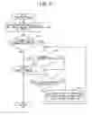 Fig. 32 - CONTENT VIEWING APPARATUS AND COMPUTER-READABLE RECORDING MEDIUM STORING CONTENT VIEWING PROGRAM