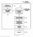 Fig. 01 - Information processing apparatus, method and storage medium including a function for establishing exceptions applied to print settings when specified conditions are met