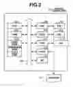 Fig. 03 - Information processing apparatus, method and storage medium including a function for establishing exceptions applied to print settings when specified conditions are met