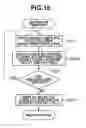 Fig. 16 - Information processing apparatus, method and storage medium including a function for establishing exceptions applied to print settings when specified conditions are met