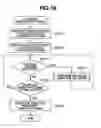 Fig. 17 - Information processing apparatus, method and storage medium including a function for establishing exceptions applied to print settings when specified conditions are met