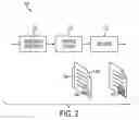 Fig. 03 - Watermark encoding and detection using narrow band illumination