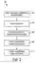 Fig. 04 - Watermark encoding and detection using narrow band illumination
