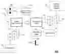 Fig. 01 - Method for Embedding a Message into a Document