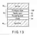 Fig. 12 - Information recording/reproducing device