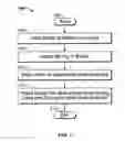 Fig. 08 - Cold worked metal housing for a portable electronic device