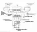 Fig. 01 - SWITCH DEVICE
