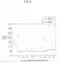 Fig. 06 - Flat panel display device