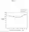 Fig. 07 - Flat panel display device