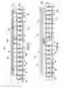 Fig. 03 - Memory modules and methods for modifying memory subsystem performance