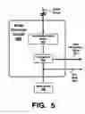 Fig. 06 - Buffering systems for accessing multiple layers of memory in integrated circuits