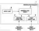 Fig. 01 - Nonvolatile memory