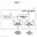 Fig. 02 - Nonvolatile memory