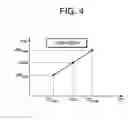 Fig. 04 - Nonvolatile semiconductor memory and method for testing the same