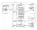 Fig. 01 - Mobile system on chip (SoC) and mobile terminal using the mobile SoC, and method for refreshing a memory in the mobile SoC