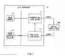 Fig. 02 - Test apparatus and test method