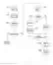 Fig. 06 - Method, arrangement, node and article for enhancing delivery capacity in a telecommunications network by transcoding traffic into requested quality of service (QoS)
