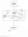 Fig. 07 - Method, arrangement, node and article for enhancing delivery capacity in a telecommunications network by transcoding traffic into requested quality of service (QoS)
