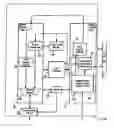 Fig. 01 - Hardware implementation of network testing and performance monitoring in a network device