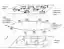 Fig. 01 - Discovery of disconnected components in a distributed communication network