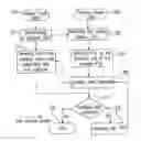 Fig. 01 - Transmission power control method and system