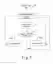 Fig. 05 - Transmission power control method and system