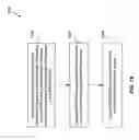 Fig. 19 - Method and system for adaptive modulation scheduling