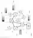 Fig. 09 - ENVIRONMENTS FOR A MOBILE, BROADBAND, ROUTABLE INTERNET