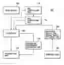 Fig. 01 - Base station and scheduling method