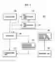 Fig. 02 - Base station and scheduling method