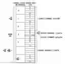 Fig. 01 - Resource allocation technique for physical uplink control channel blanking