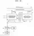 Fig. 15 - A/D conversion apparatus, A/D conversion method, and communication apparatus