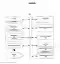 Fig. 02 - High availability and operations architecture for IVR applications