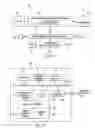 Fig. 08 - Kasumi cipher executable instructions and circuitry