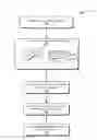 Fig. 01 - Transductive multi-label learning for video concept detection