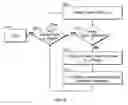 Fig. 12 - Constraint generation for use in image segregation