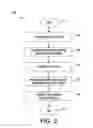 Fig. 04 - 3+1 layer mixed raster content (MRC) images having a text layer and processing thereof