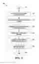 Fig. 05 - 3+1 layer mixed raster content (MRC) images having a text layer and processing thereof