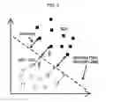 Fig. 06 - Image identification method and imaging apparatus