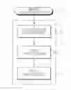 Fig. 01 - METHOD FOR DETECTING MULTI MOVING OBJECTS IN HIGH RESOLUTION IMAGE SEQUENCES AND SYSTEM THEREOF