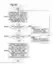 Fig. 10 - Digital signal encoding and decoding device and method