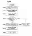 Fig. 11 - Digital signal encoding and decoding device and method