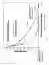 Fig. 16 - Complexity regularized pattern representation, search, and compression