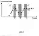 Fig. 07 - Method and apparatus for shoot suppression in image detail enhancement