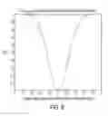 Fig. 09 - Iterative selection of pixel paths for content aware image resizing