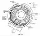 Fig. 07 - Fluid pumping capillary seal for a fluid dynamic bearing