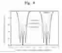 Fig. 08 - WAVELENGTH TUNABLE OPTICAL INTERLEAVER